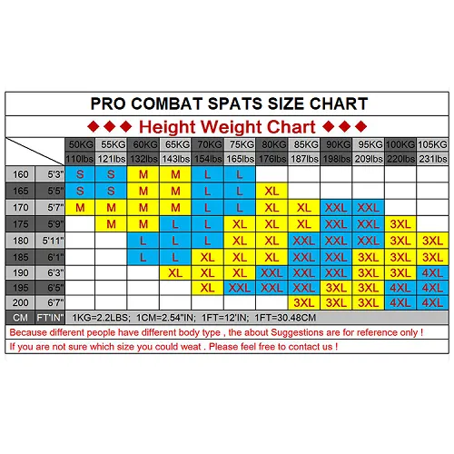 Pro Combat Compression Spats